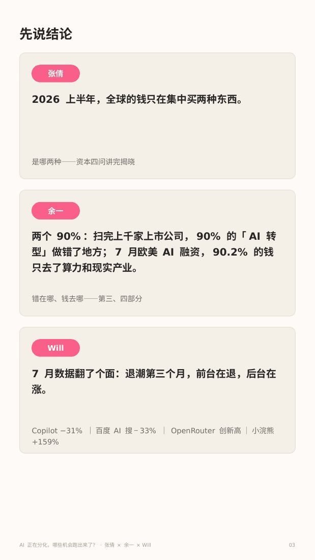AI 正在分化，哪些机会跑出来了？ 第 3 页