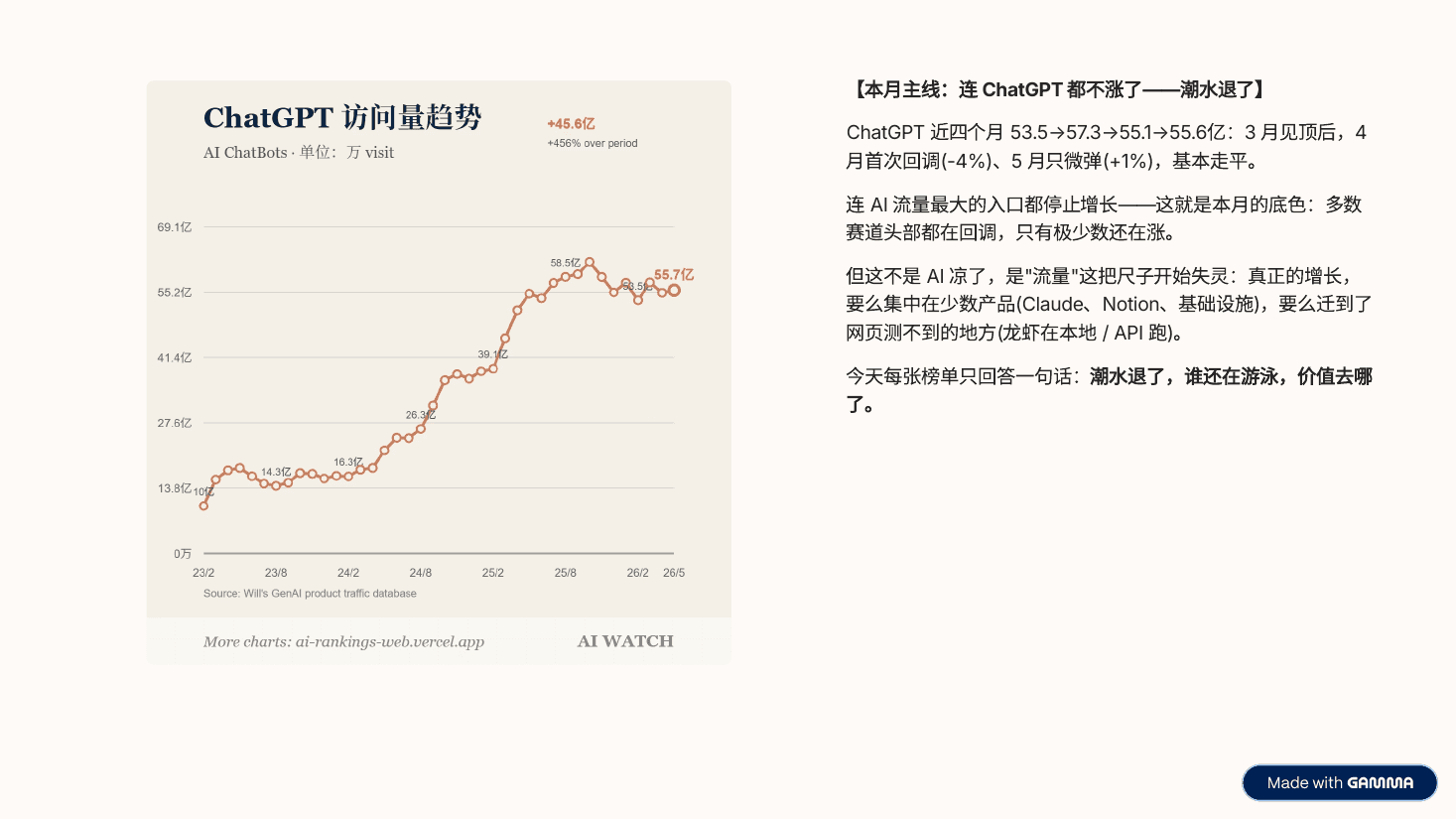 潮水退了——6·21 直播十张图