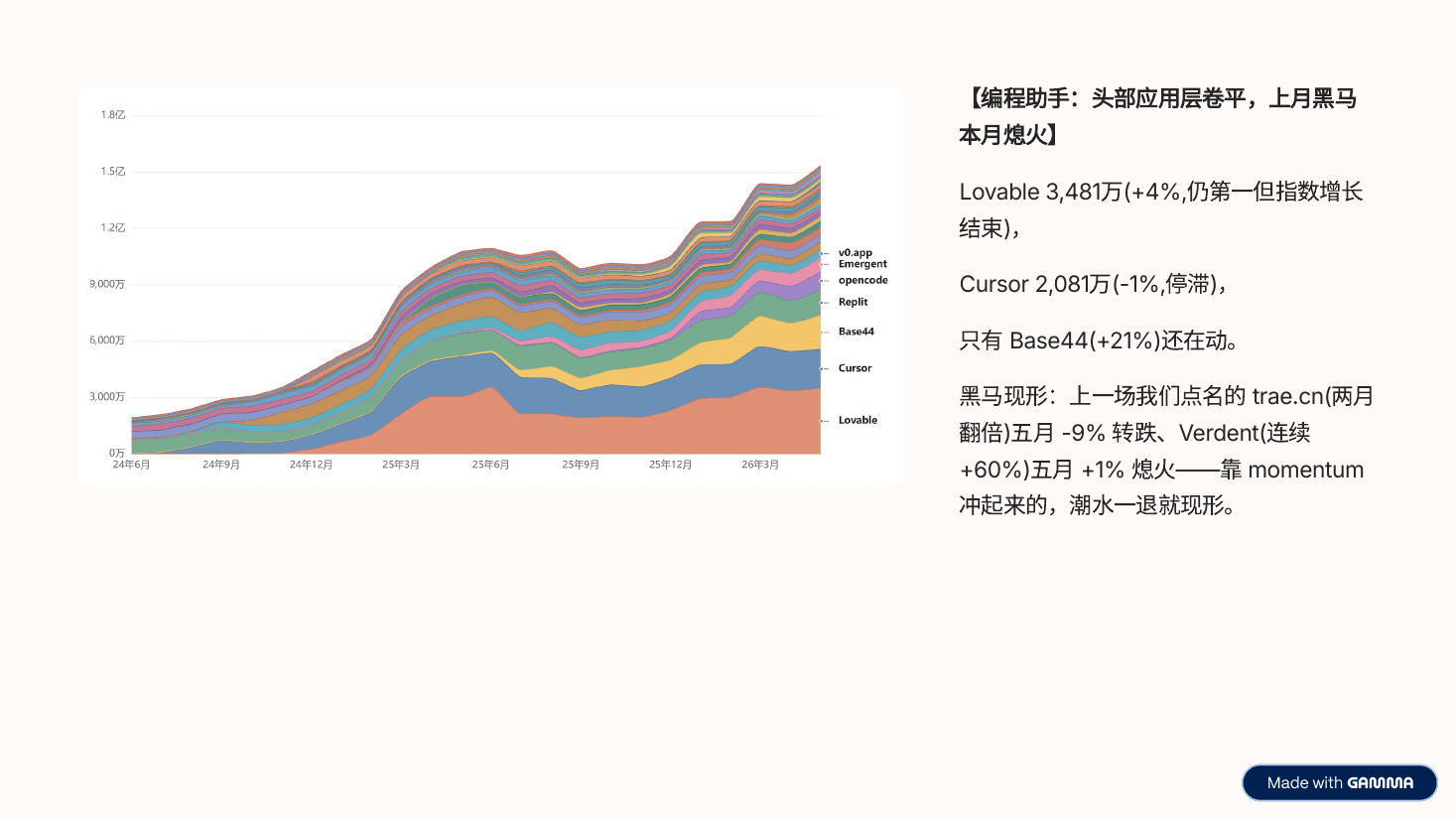 潮水退了——6·21 直播十张图 第 3 页
