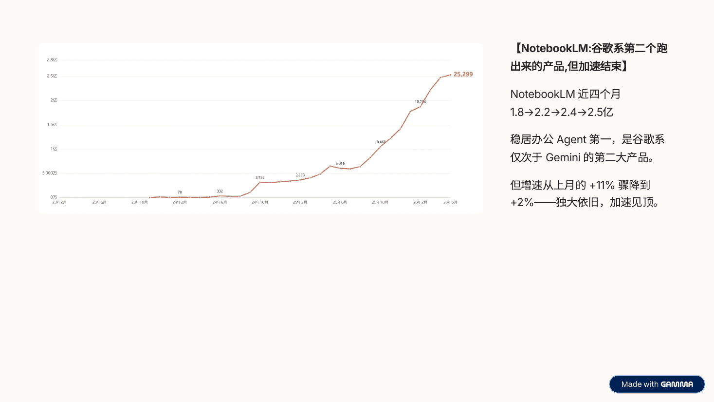潮水退了——6·21 直播十张图 第 4 页