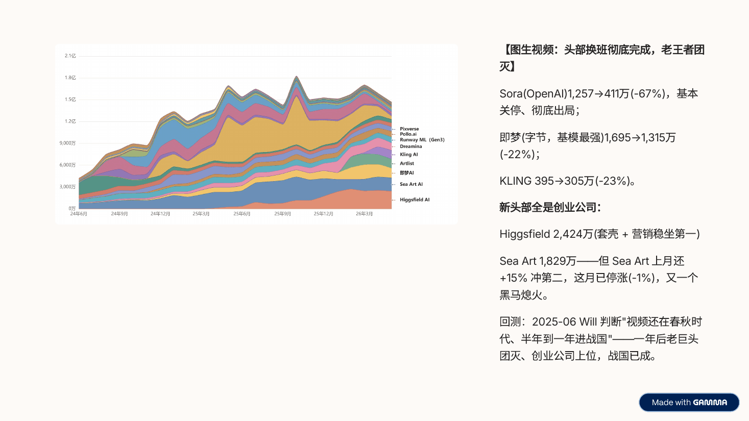 潮水退了——6·21 直播十张图 第 5 页