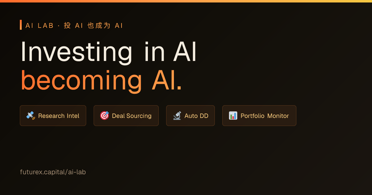 AI 实验室 AI Lab · FutureX Capital
